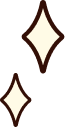 shape